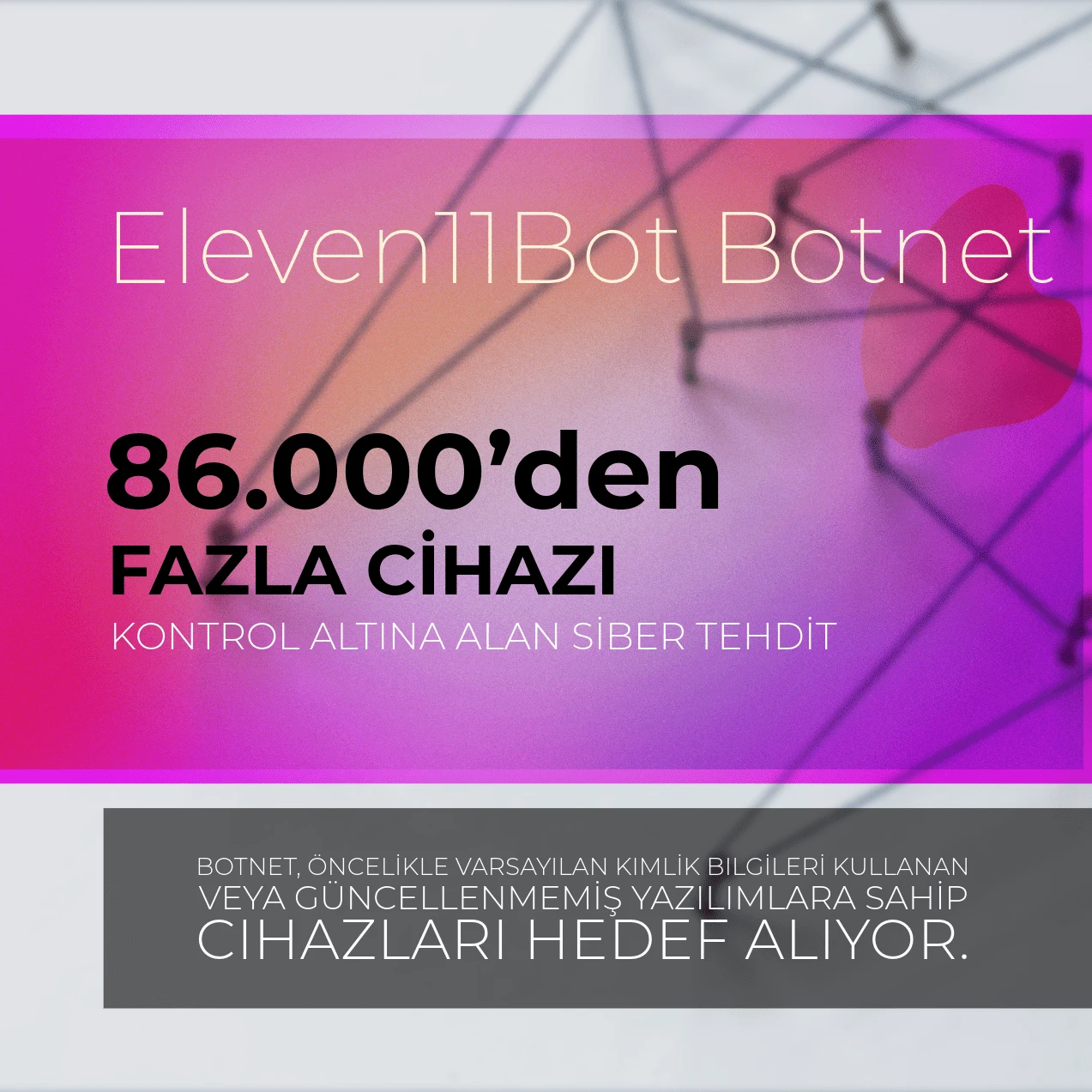 ELEVEN11BOT BOTNETİ: 86.000’DEN FAZLA CİHAZI KONTROL ALTINA ALAN SİBER TEHDİT