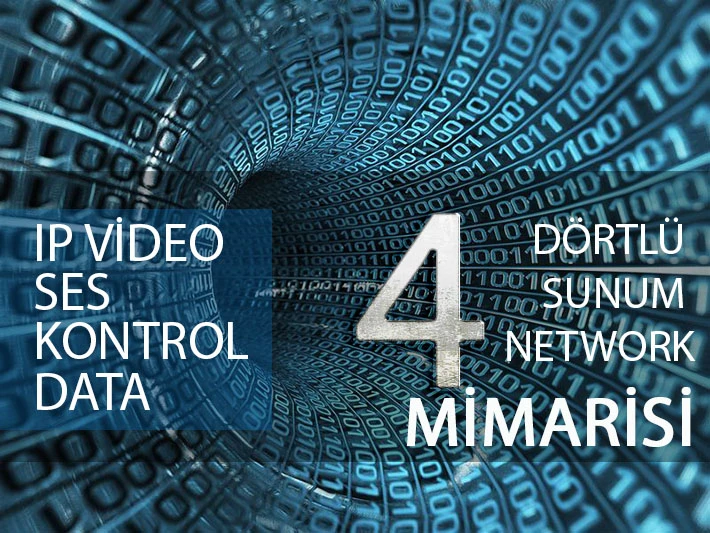 dortlu-sunum-network